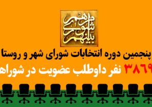 اینفوگرافی/ آمار ثبت نام پنجمین دوره انتخابات شوراهای استان البرز
