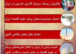 اهداف تحریم های جدید آمریکا علیه ایران/ اینفوگرافیک