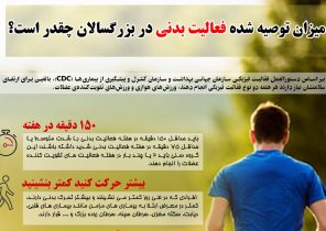 اینفوگرافیک / میزان فعالیت بدنی در بزرگسالان