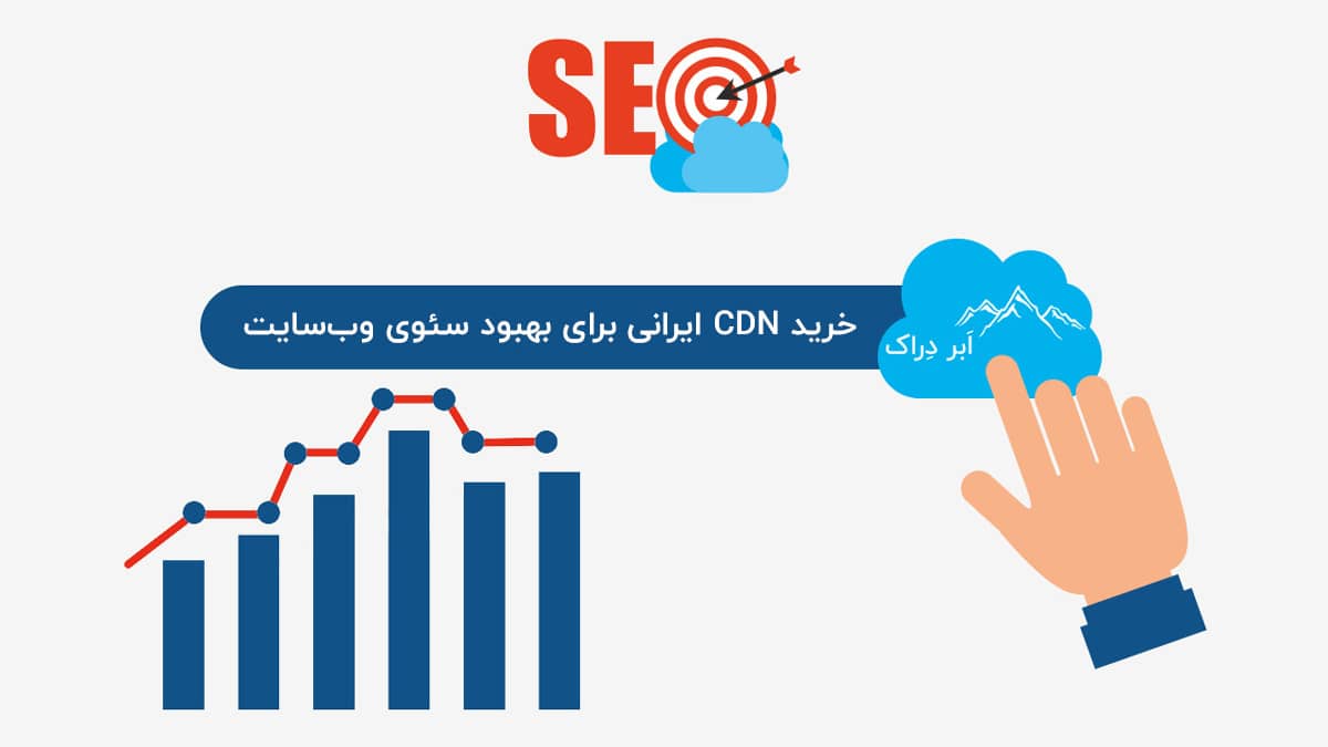 خرید CDN ایرانی برای بهبود سئوی وب‌سایت