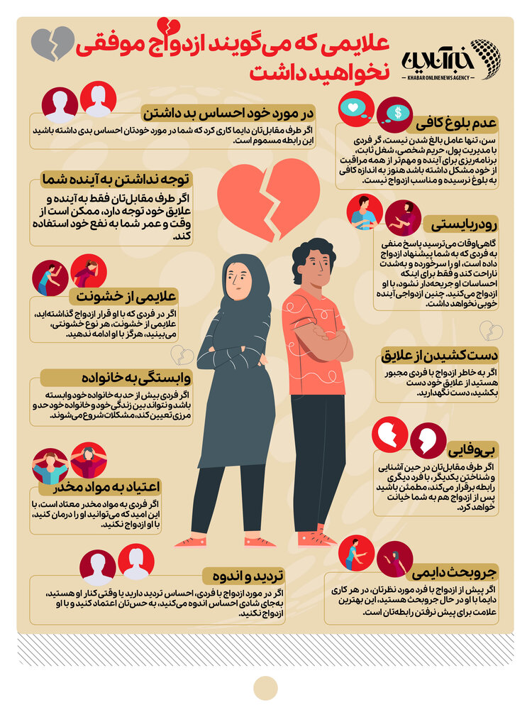 این علائم یعنی ازدواج شما موفق نخواهد بود