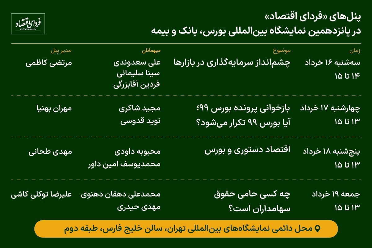 تقویم برگزاری پنل‌های «فردای اقتصاد» در پانزدهمین نمایشگاه صنعت مالی