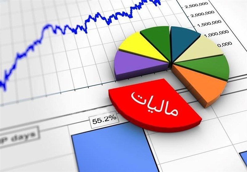 بخشودگی صد‌درصدی جرائم مالیاتی مودیان تا سقف ۷۲۰ میلیون تومان